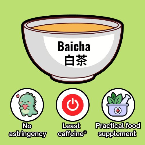 Baicha - 3 - EN